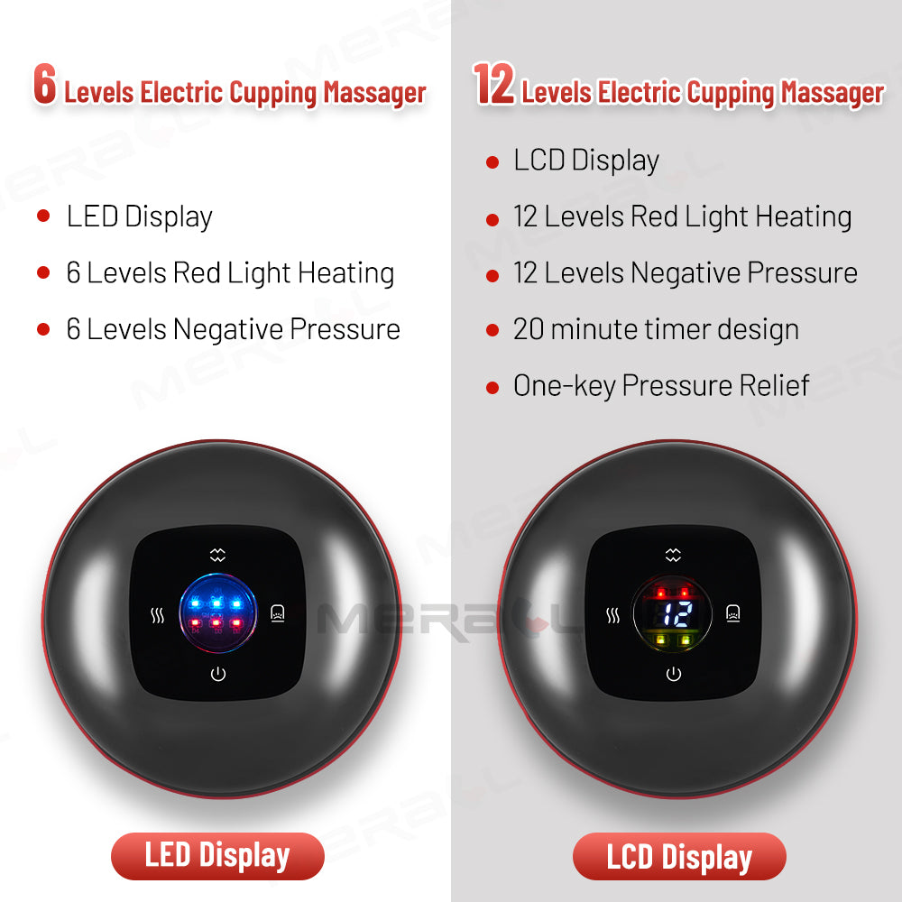 Two electric cupping massagers with LED and LCD displays for at-home cellulite therapy massager