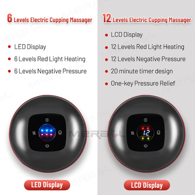 Two electric cupping massagers with LED and LCD displays for at-home cellulite therapy massager