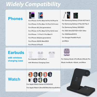 3 in 1 Wireless Charging Station for Apple Devices