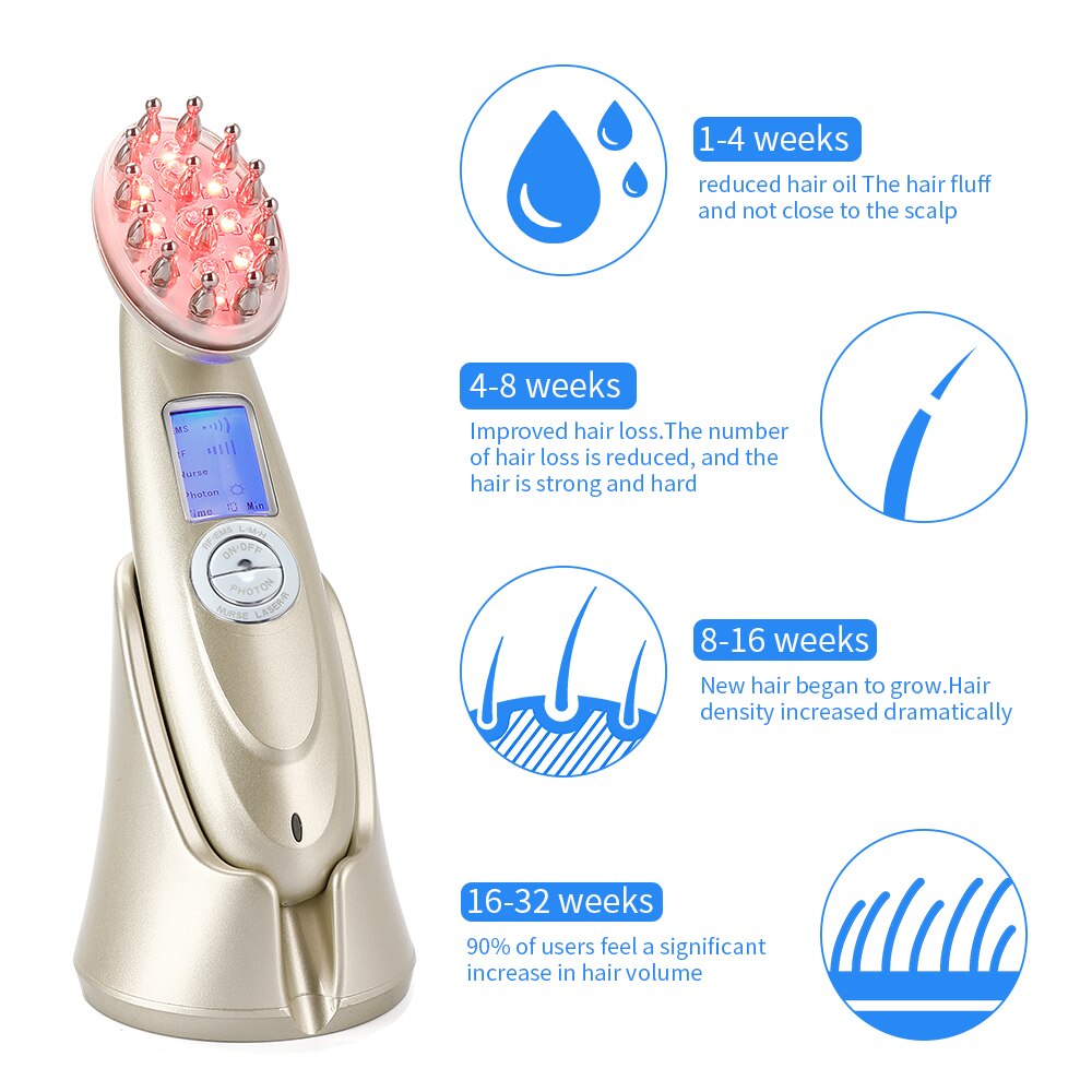 Laser hair regrowth device with digital display and red light therapy for hair loss treatment